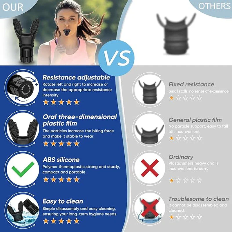 OptiBreath